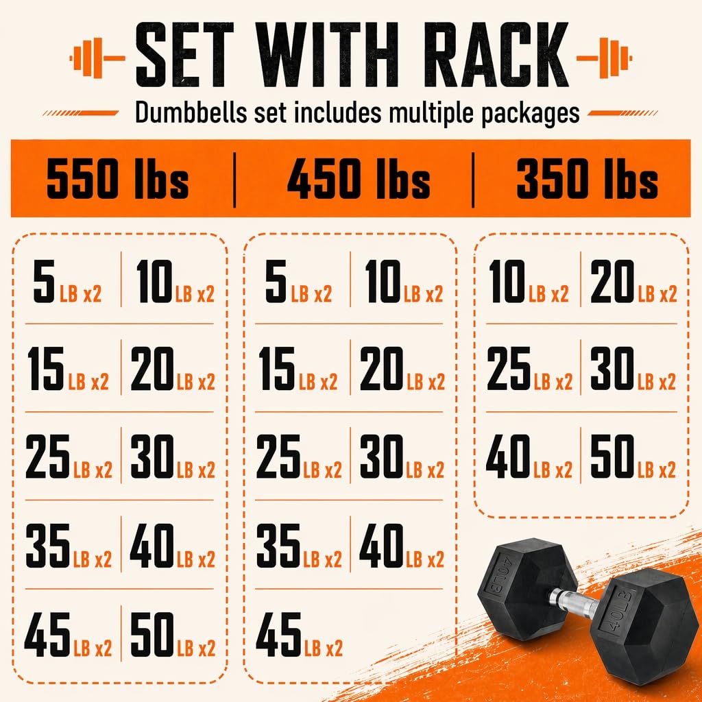 Dumbbell Set with Rack S7057