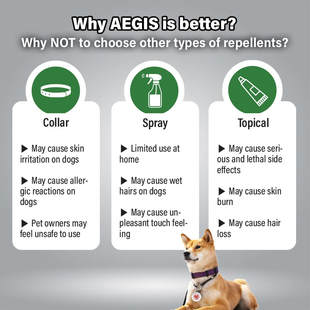 Flea and Tick Repellent Clip for Dogs 2 Pack G23707