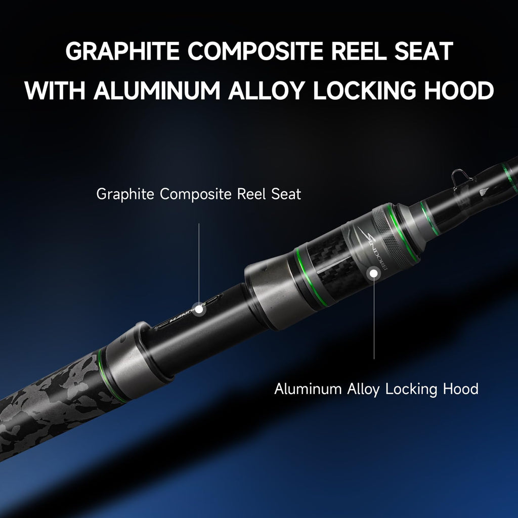 Heavy 2-Piece Fishing Rod M2239