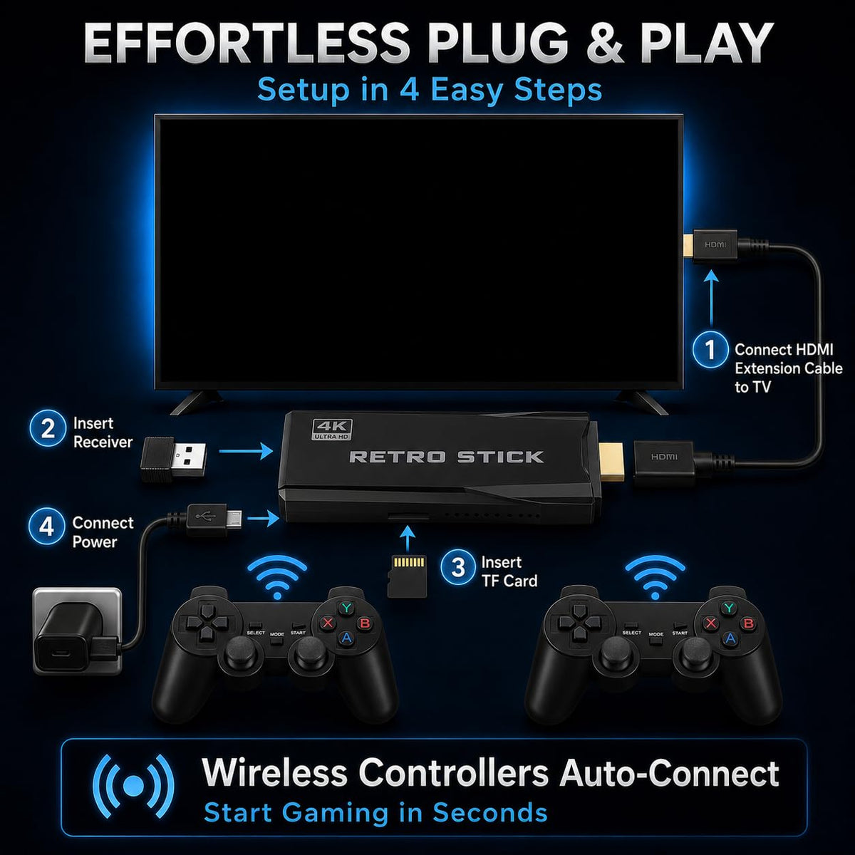 4K HDMI Retro Gaming Console S939803