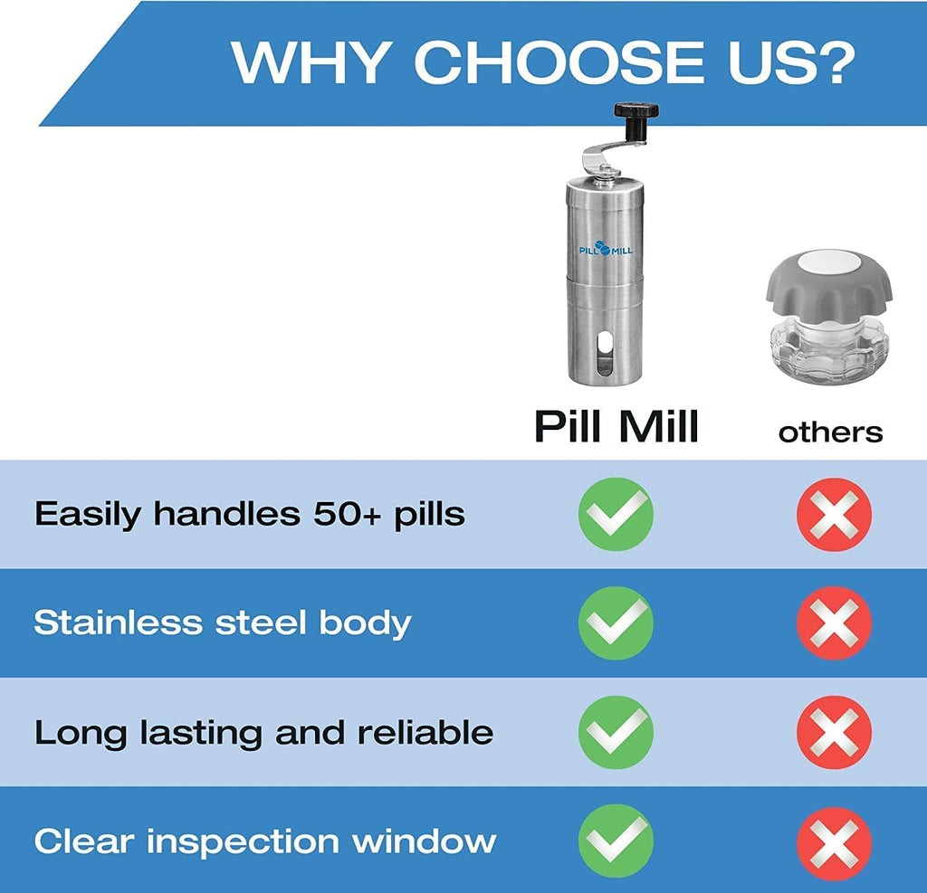 Pill Crusher V1004