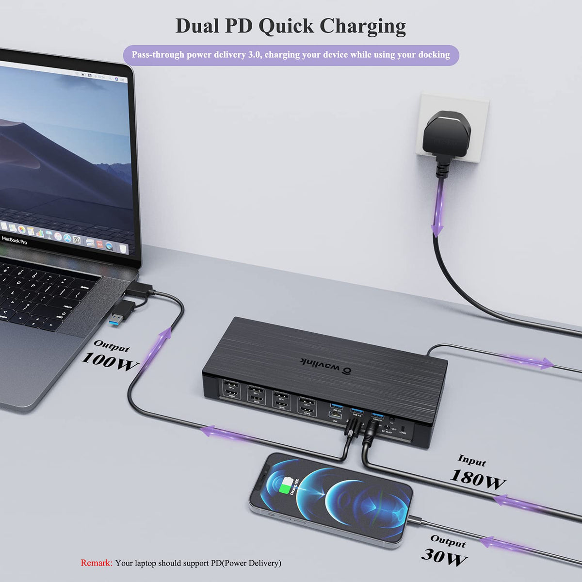 20-in-1 USB-C Quad 4K Docking Station with 100W Charging V38472