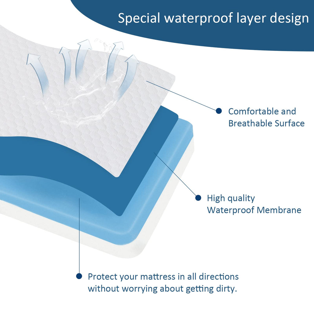 Memory Foam Tri-fold Mattress Topper, Twin Size X1160