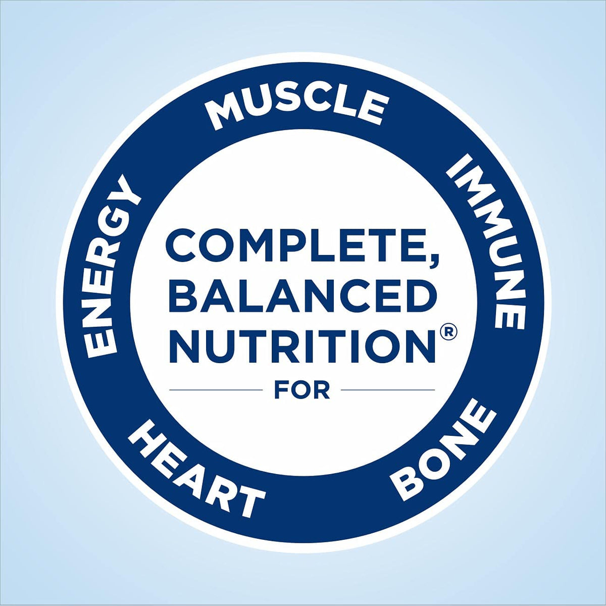 24 Count 16 Grams of Protein Meal Replacement Shake E2390