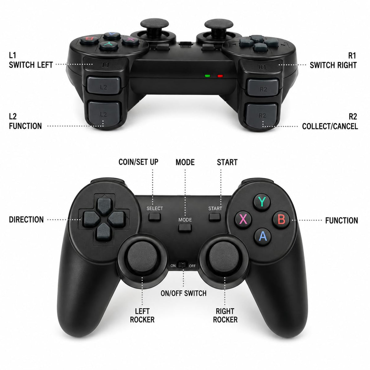 4K HDMI Retro Gaming Console S939803