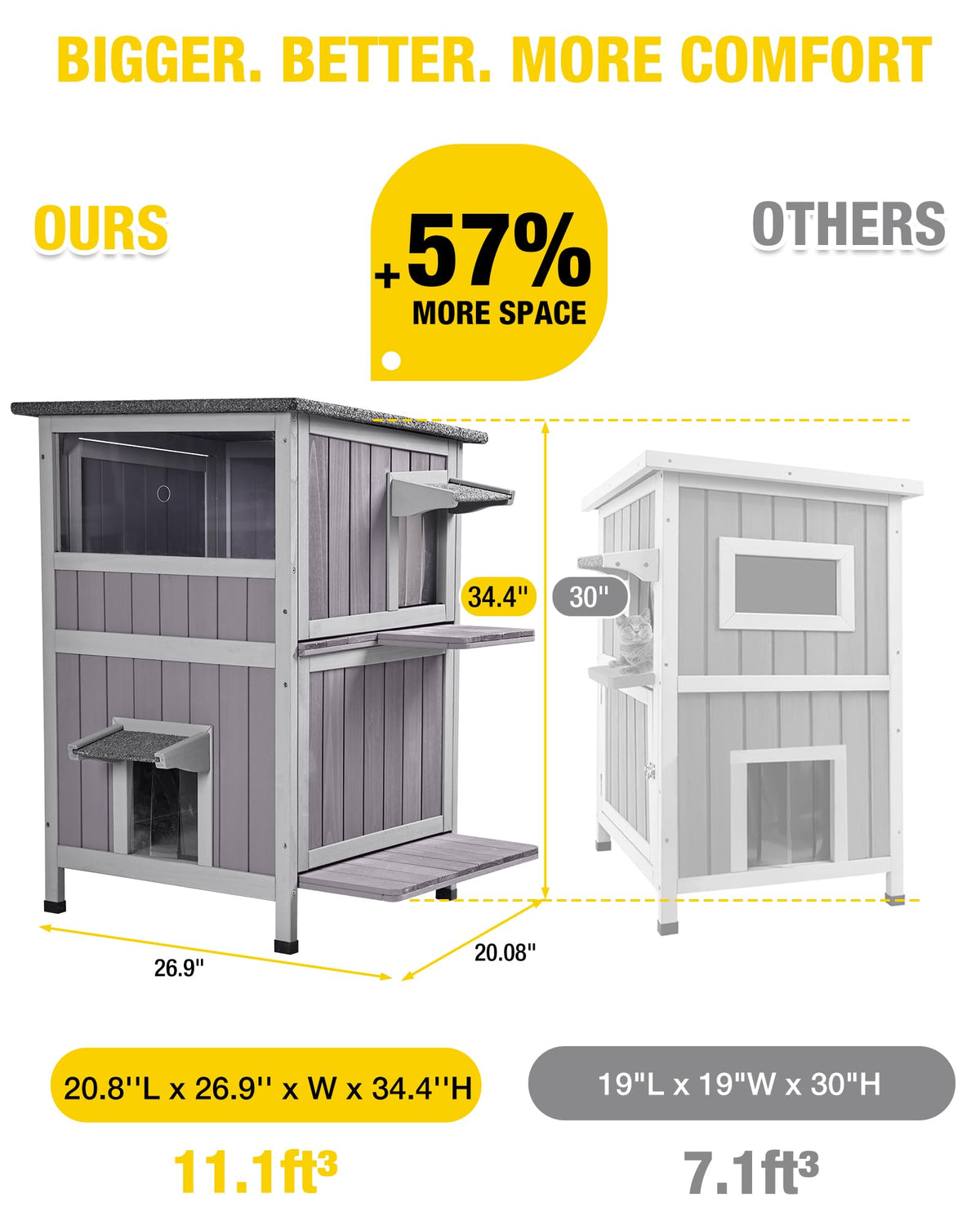 Heated 2-Story Solid Wood Cat House A592678