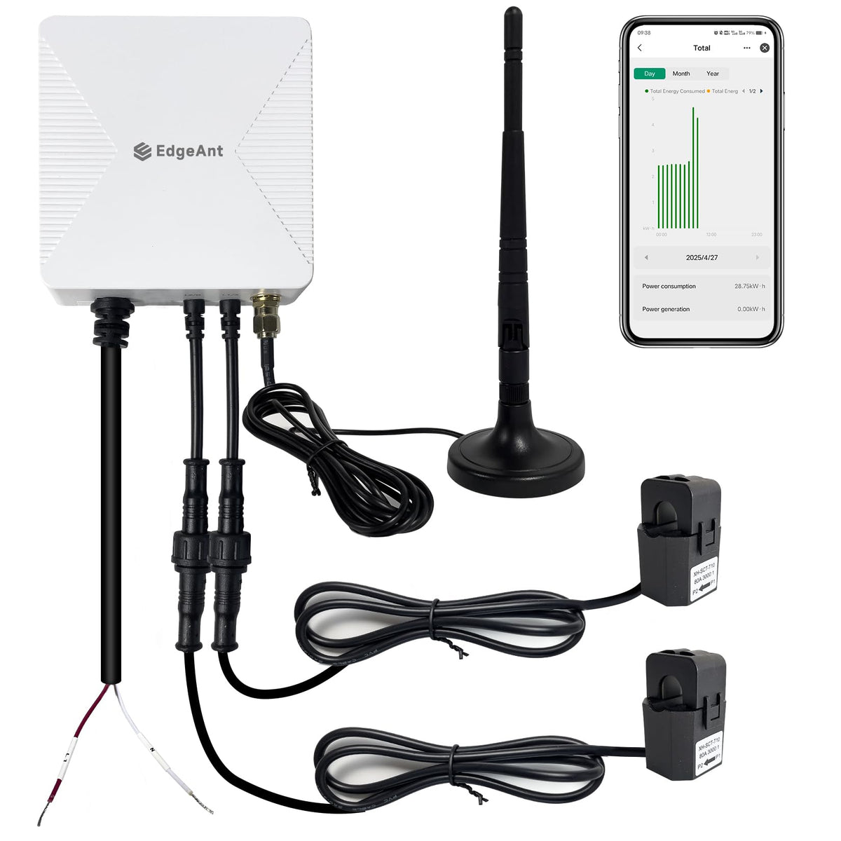 WiFi Energy Monitor with 2 * 80A Clamps I91805