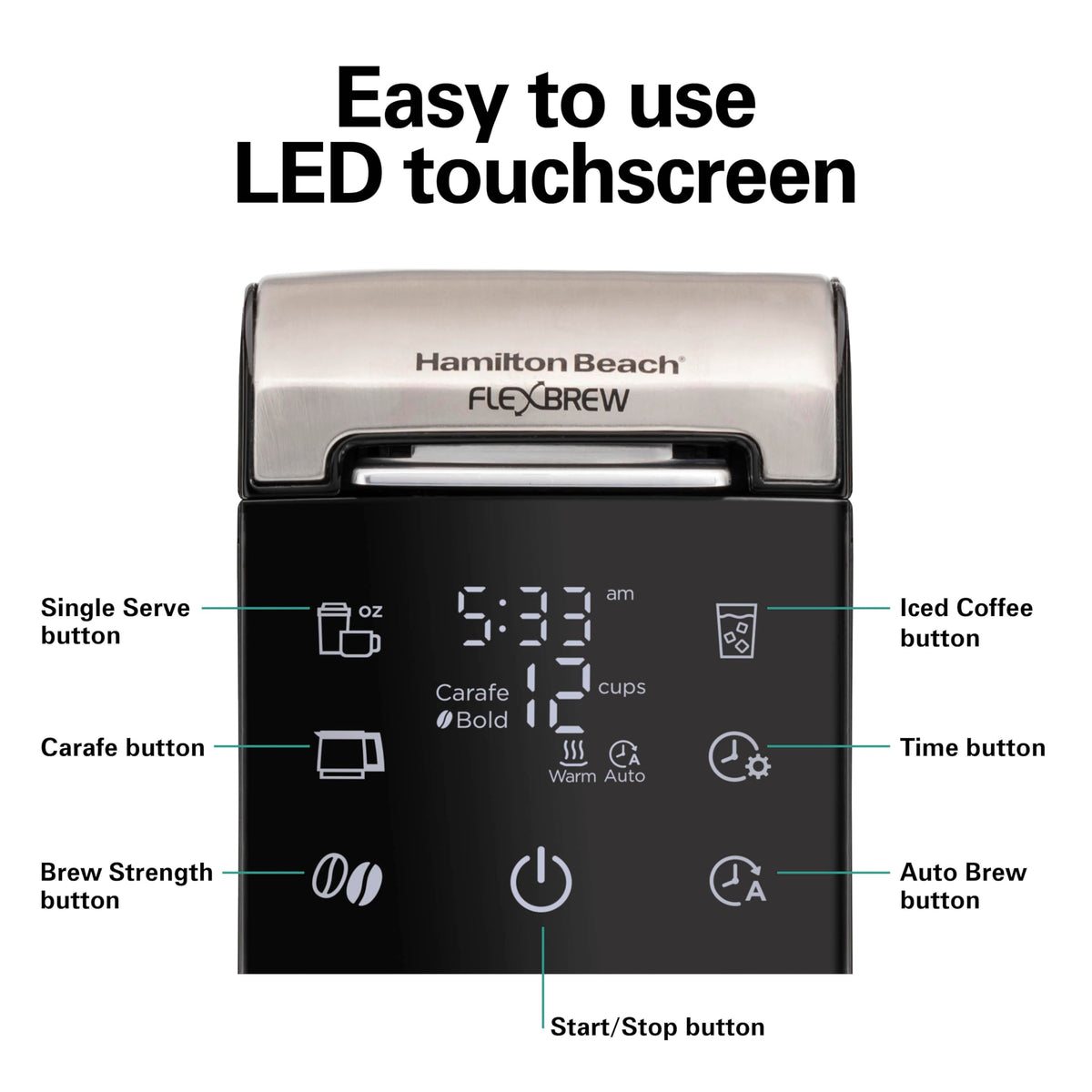5-in-1 Drip & Single Serve Coffee Maker U80037