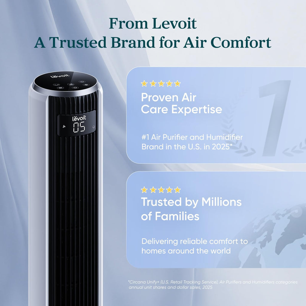 Quiet Tower Fan I916