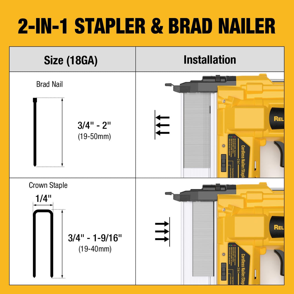 2-in-1 18GA Cordless Brad Nailer Stapler A543