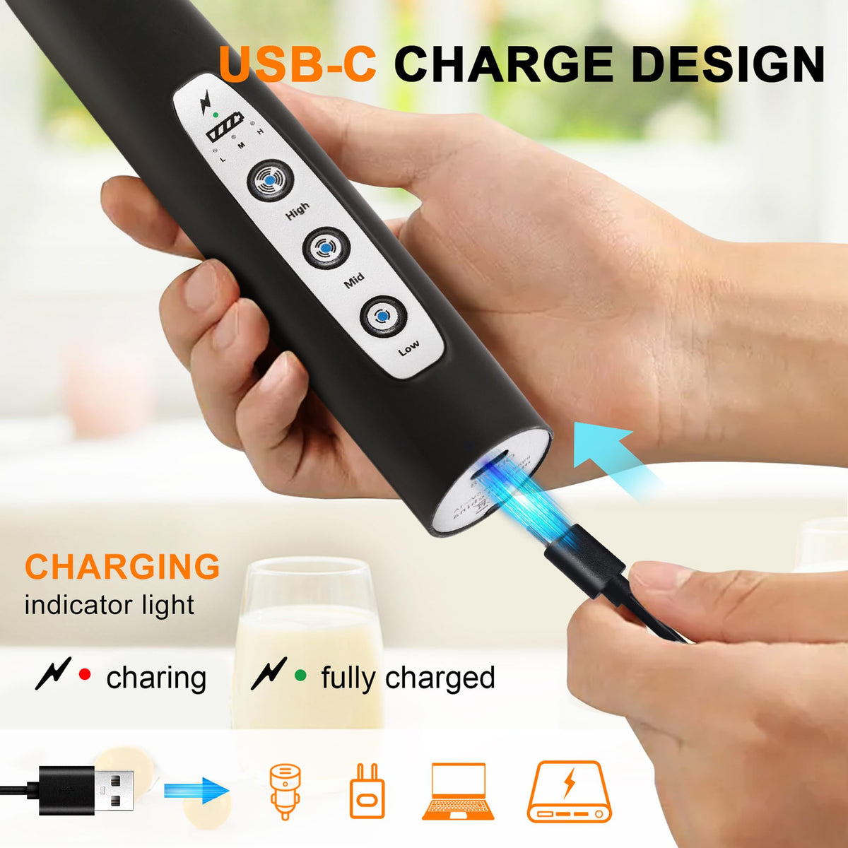 Handheld Milk Frother Wand D532195