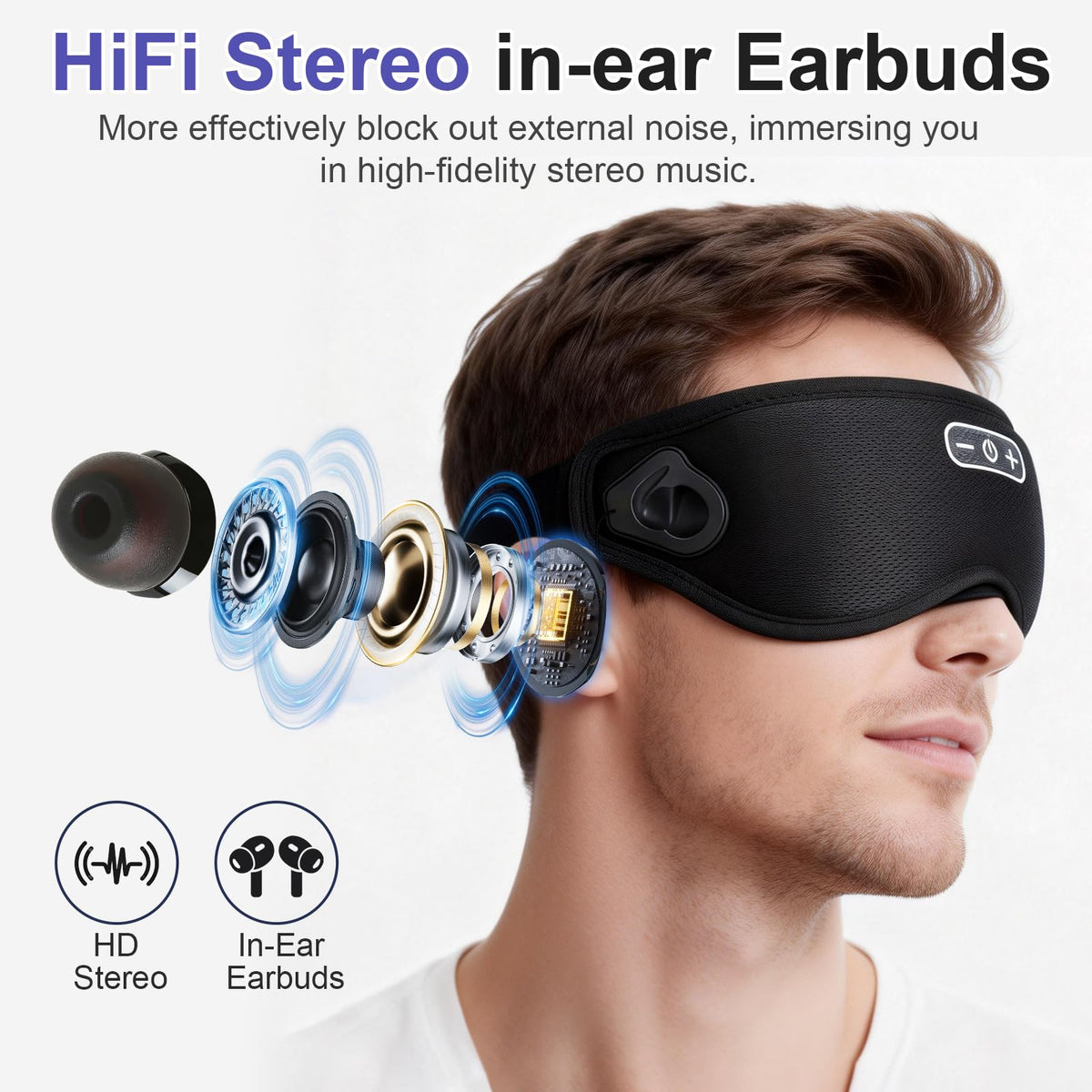 Wireless Bluetooth Sleep Headphones and Blackout Sleep Mask T841835