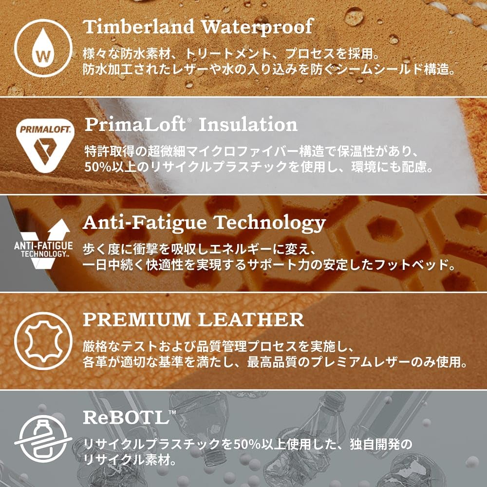 Waterproof 6 inch Boot B742