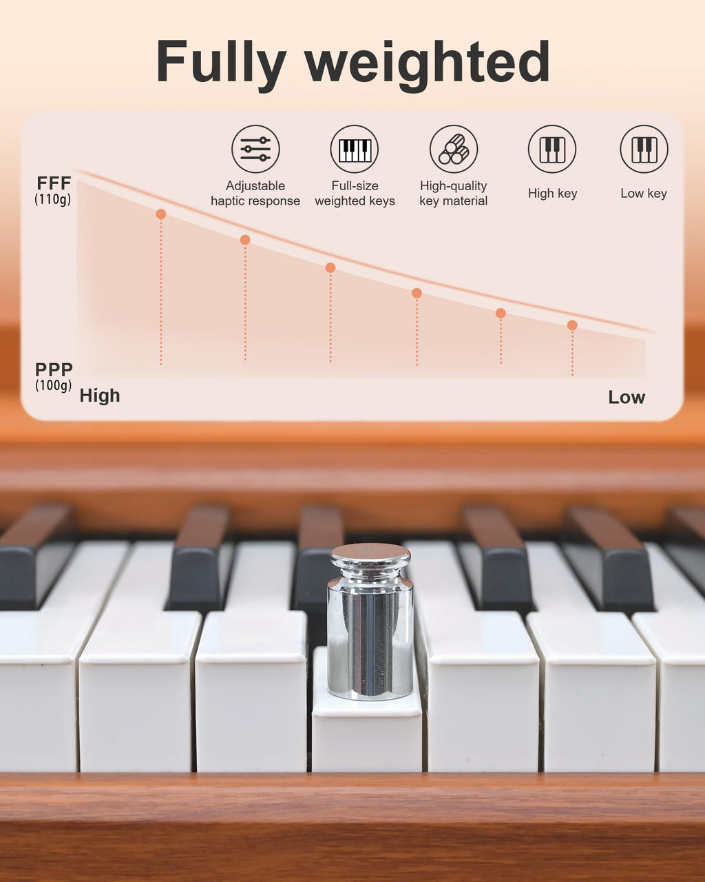 88 Key Full Weighted Hammer-Action Digital Piano with Stand E532410