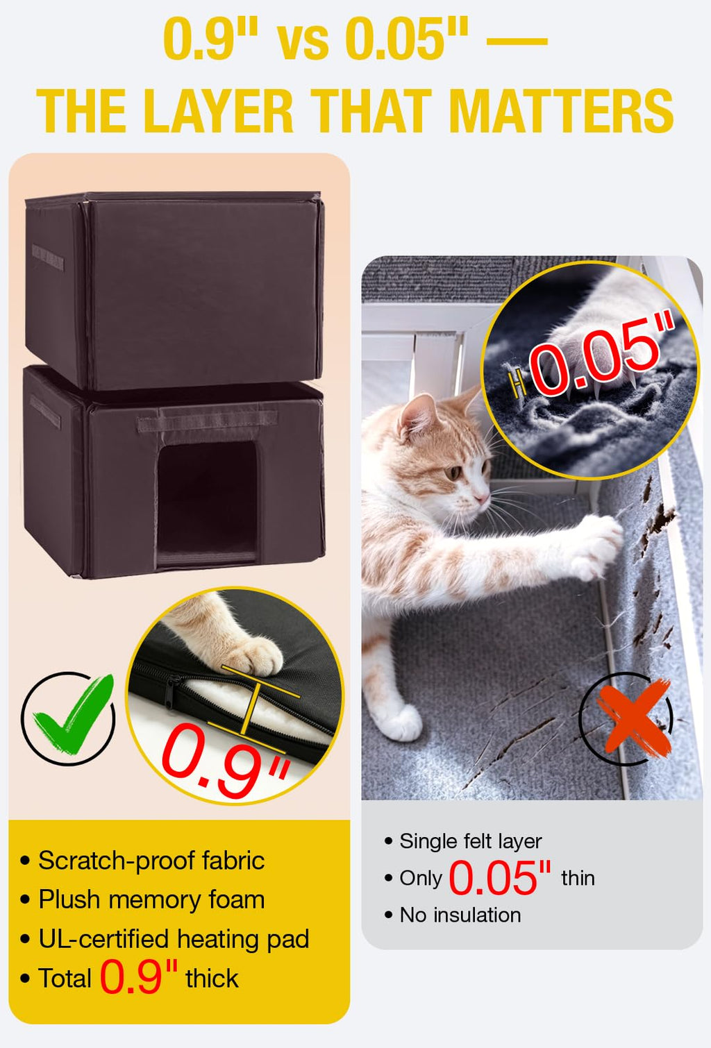 Heated 2-Story Solid Wood Cat House A592678