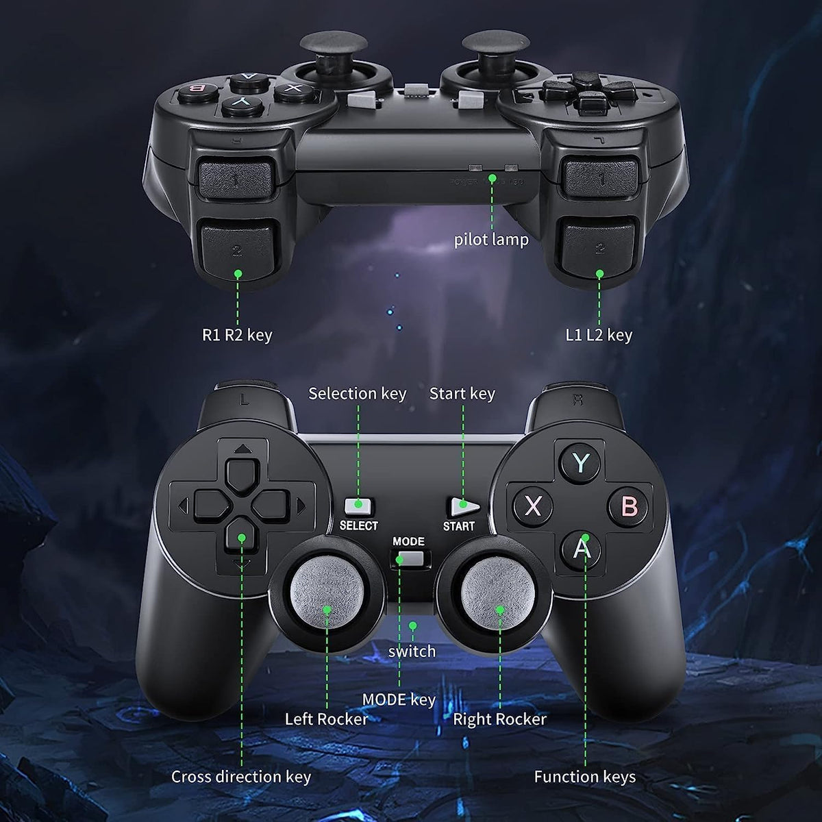 Retro Game Console Plug and Play 4K HDMI 15 Classic Emulators Dual 2.4G Wireless Controllers U113355