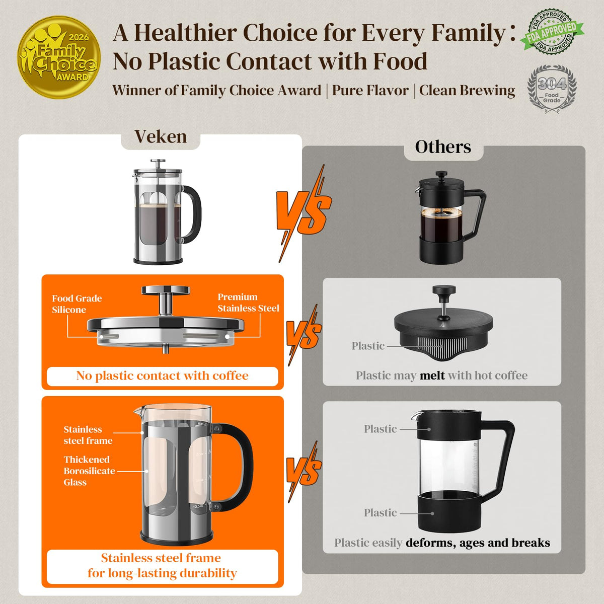 34oz French Press Coffee Maker B791