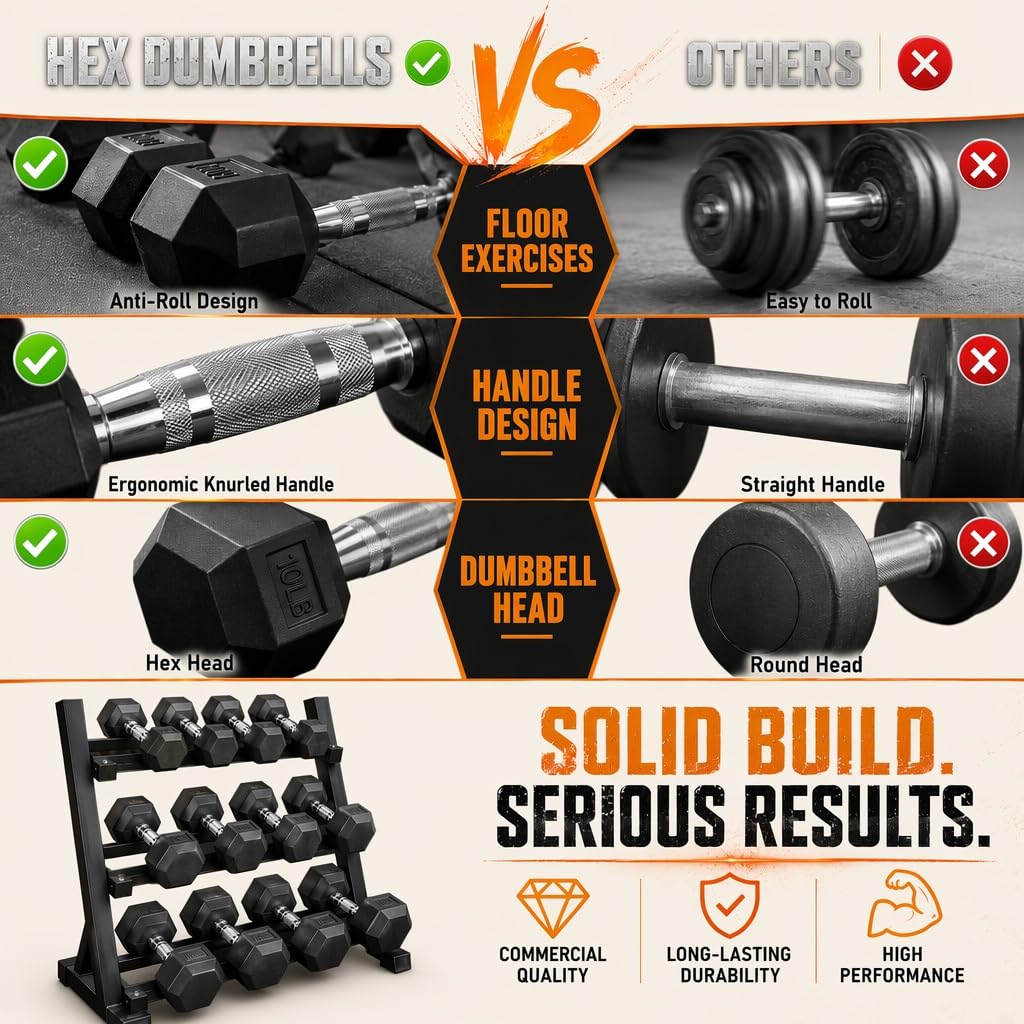 Dumbbell Set with Rack S7057