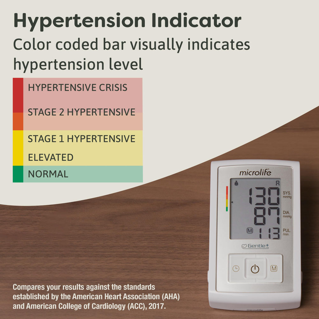 Automatic Upper Arm Blood Pressure Monitor N66416