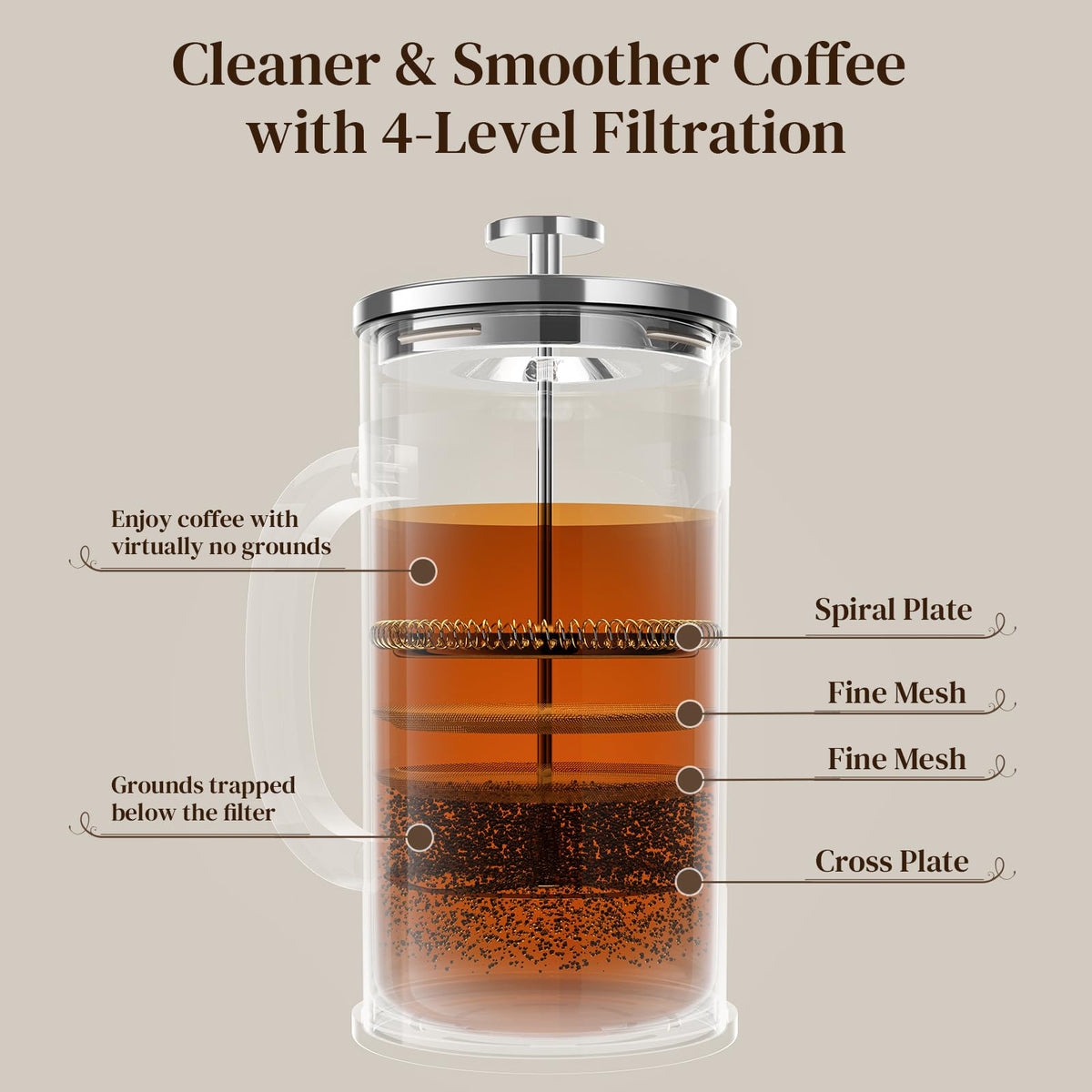 34oz French Press Coffee Maker B791
