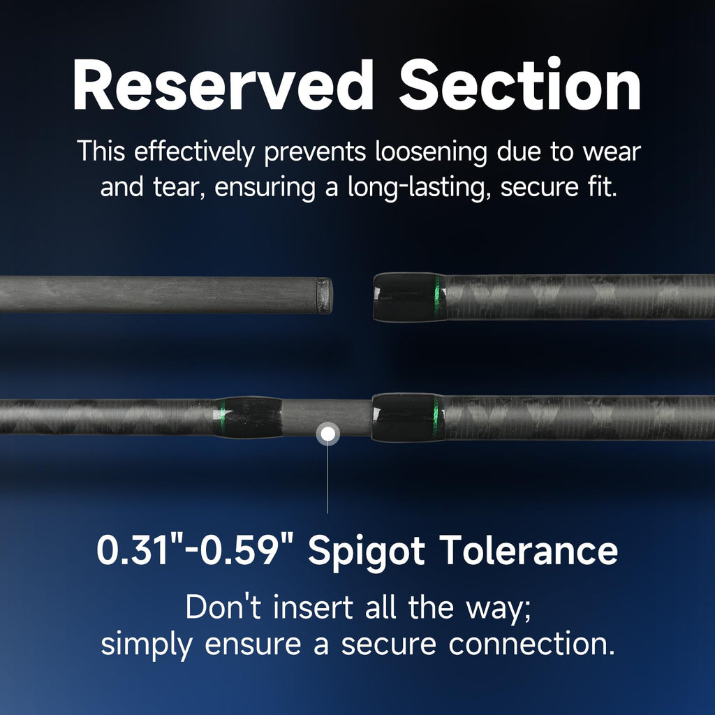 Heavy 2-Piece Fishing Rod M2239