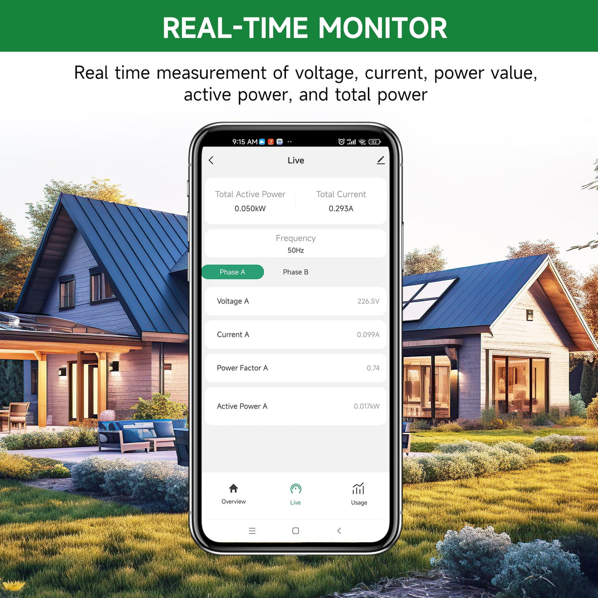 WiFi Energy Monitor with 2 * 80A Clamps I91805