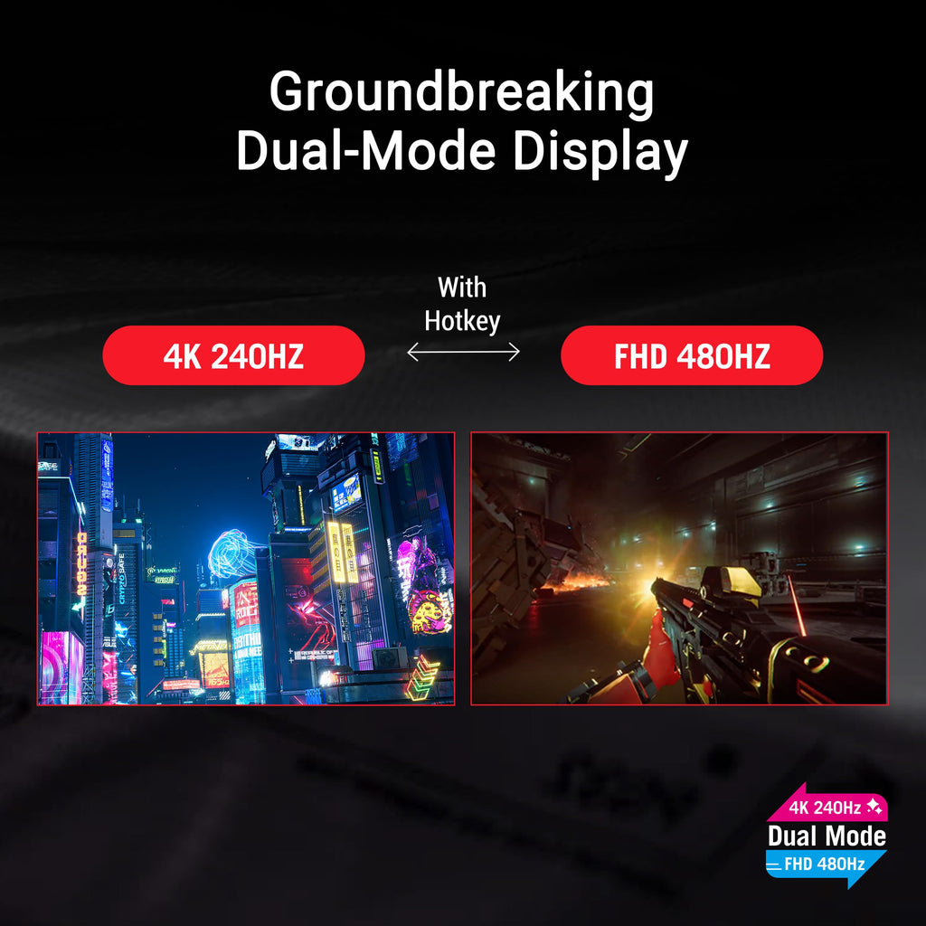 32 Inch 4K 240Hz OLED Gaming Monitor R873