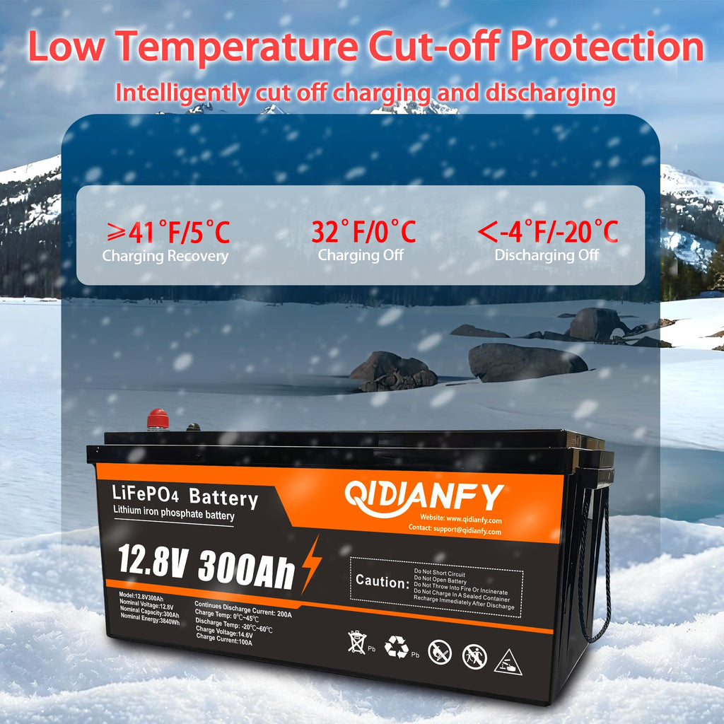 12V 300Ah Lithium LiFePO4 Battery O521012