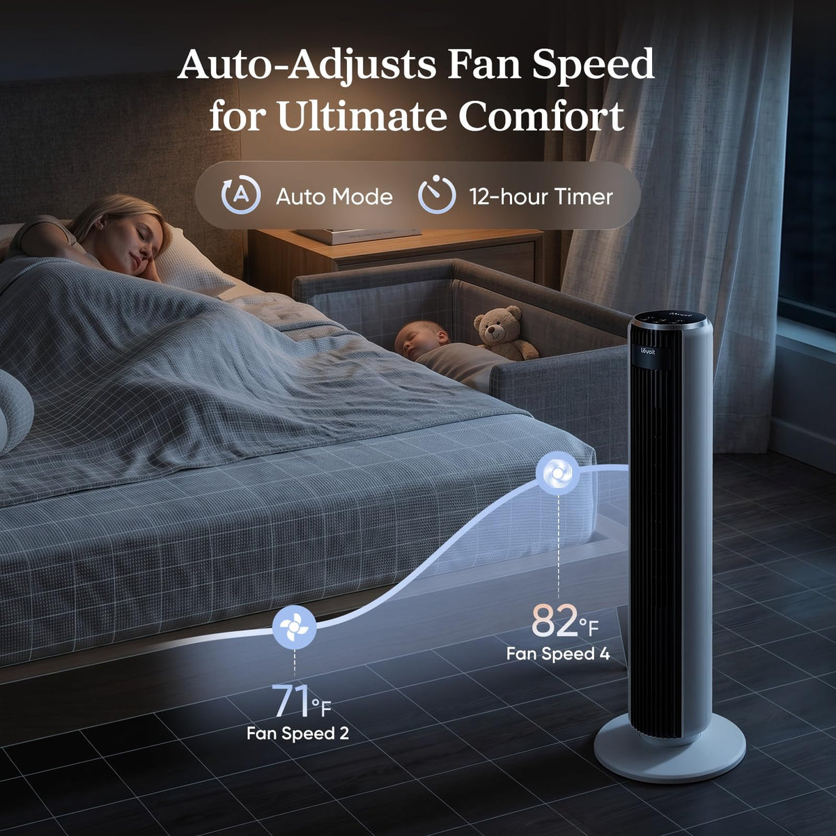 Quiet Tower Fan I916