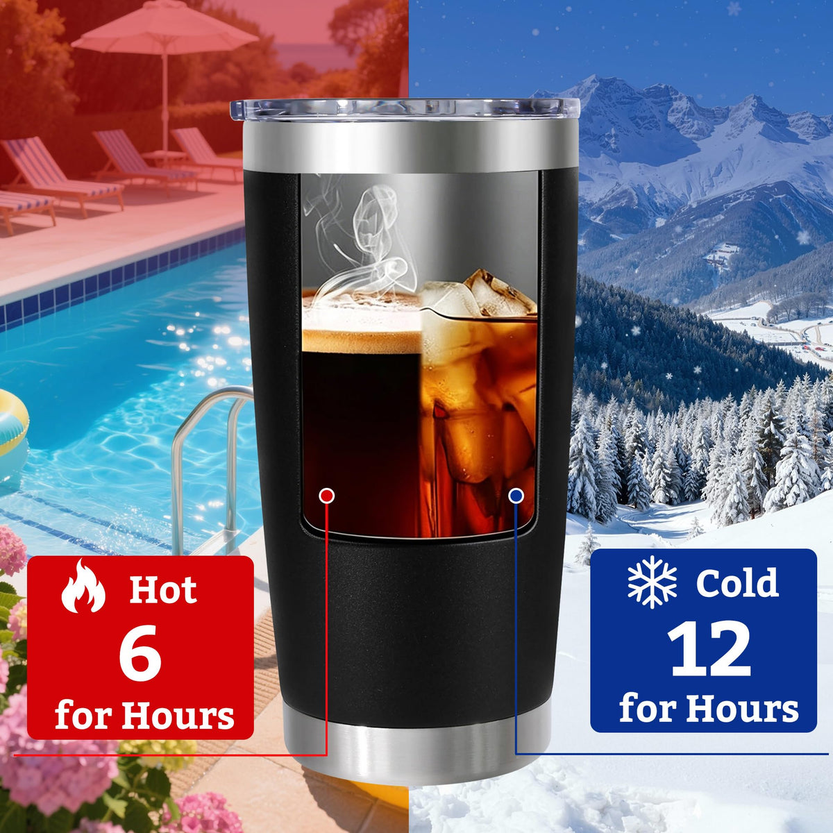 20oz Stainless Steel Insulated Tumbler with Lid T586122